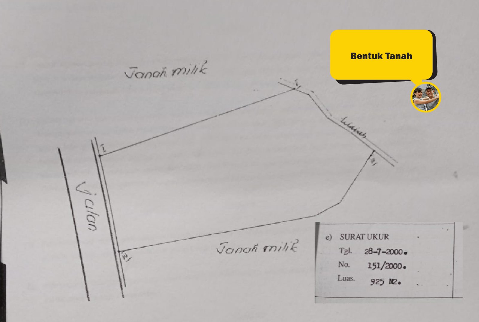 Jual Tanah Strategis di Mandung Kerambitan Tabanan 9,25 Are Lokasi Premium Dekat Indomaret 3