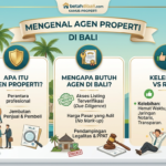 Mengenal Apa Itu Agen Properti di Bali, Peran Penting, dan Aturan Mainnya