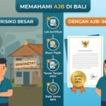 Mengenal Apa Itu Akta Jual Beli (AJB) dalam Properti Bali dan Aturannya
