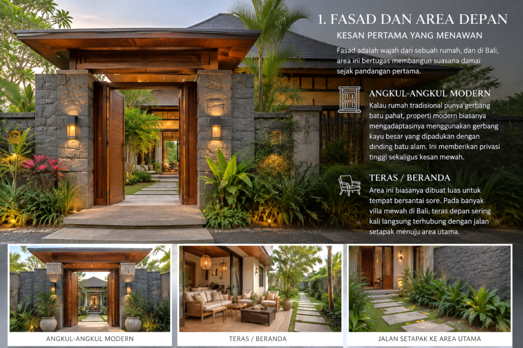 Bagian Rumah Bali - Fasad dan Area Depan